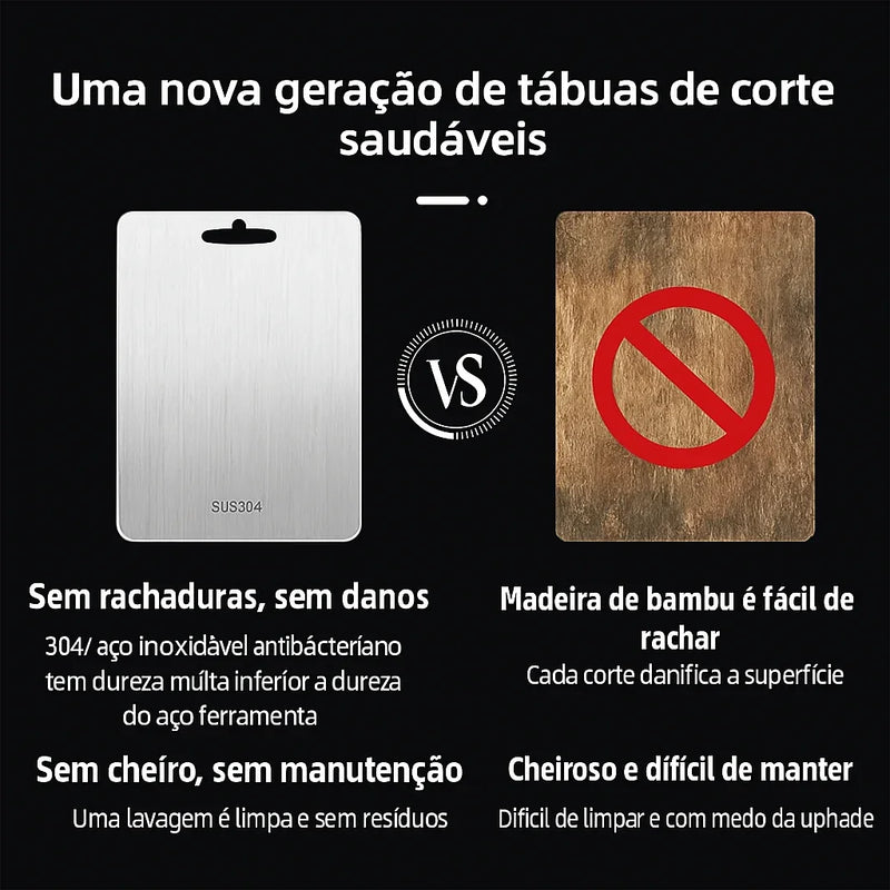 Tábua de cozinha de Titânio - Titânio Max - Antibacteriana e Anti-sujeira
