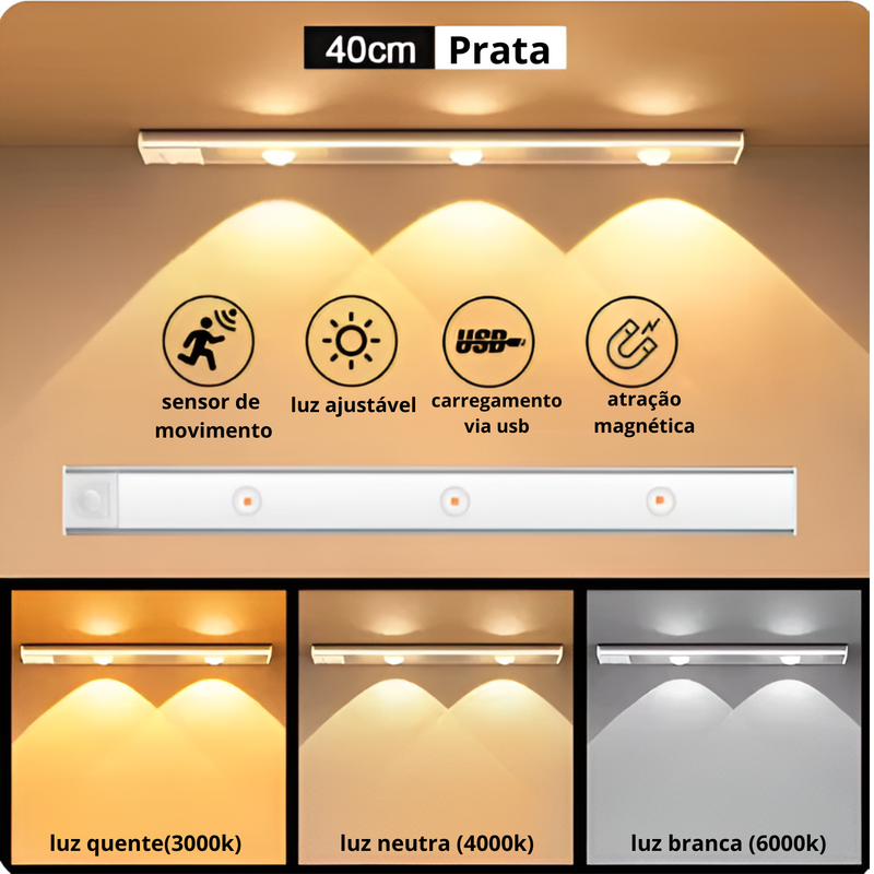 LumiMove Smart-Iluminação Inteligente para Qualquer Ambiente!