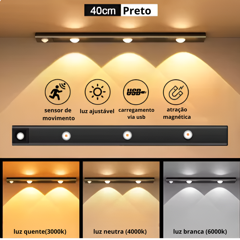 LumiMove Smart-Iluminação Inteligente para Qualquer Ambiente!