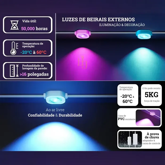 LightVibe-Luzes LED Arco-Íris Inteligente com Controle Remoto e APP [CASA ILUMIDADA EM MINUTOS!]