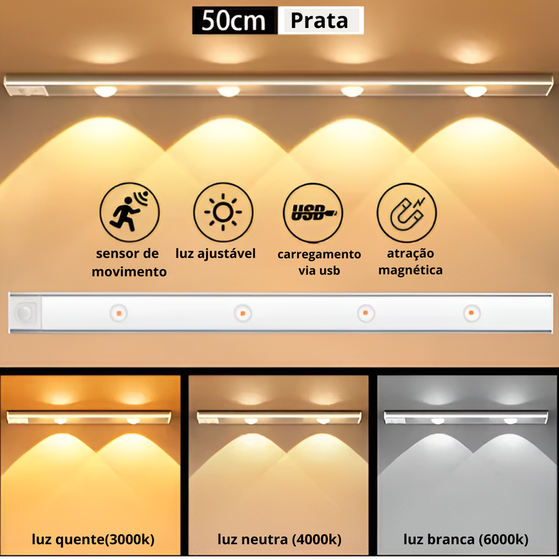 LumiMove Smart-Iluminação Inteligente para Qualquer Ambiente!