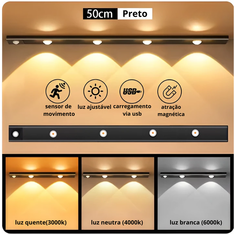 LumiMove Smart-Iluminação Inteligente para Qualquer Ambiente!